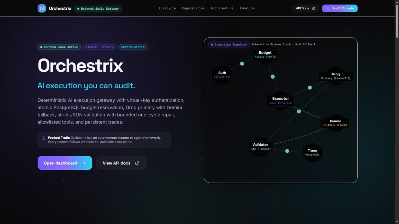 Orchestrix landing page screenshot