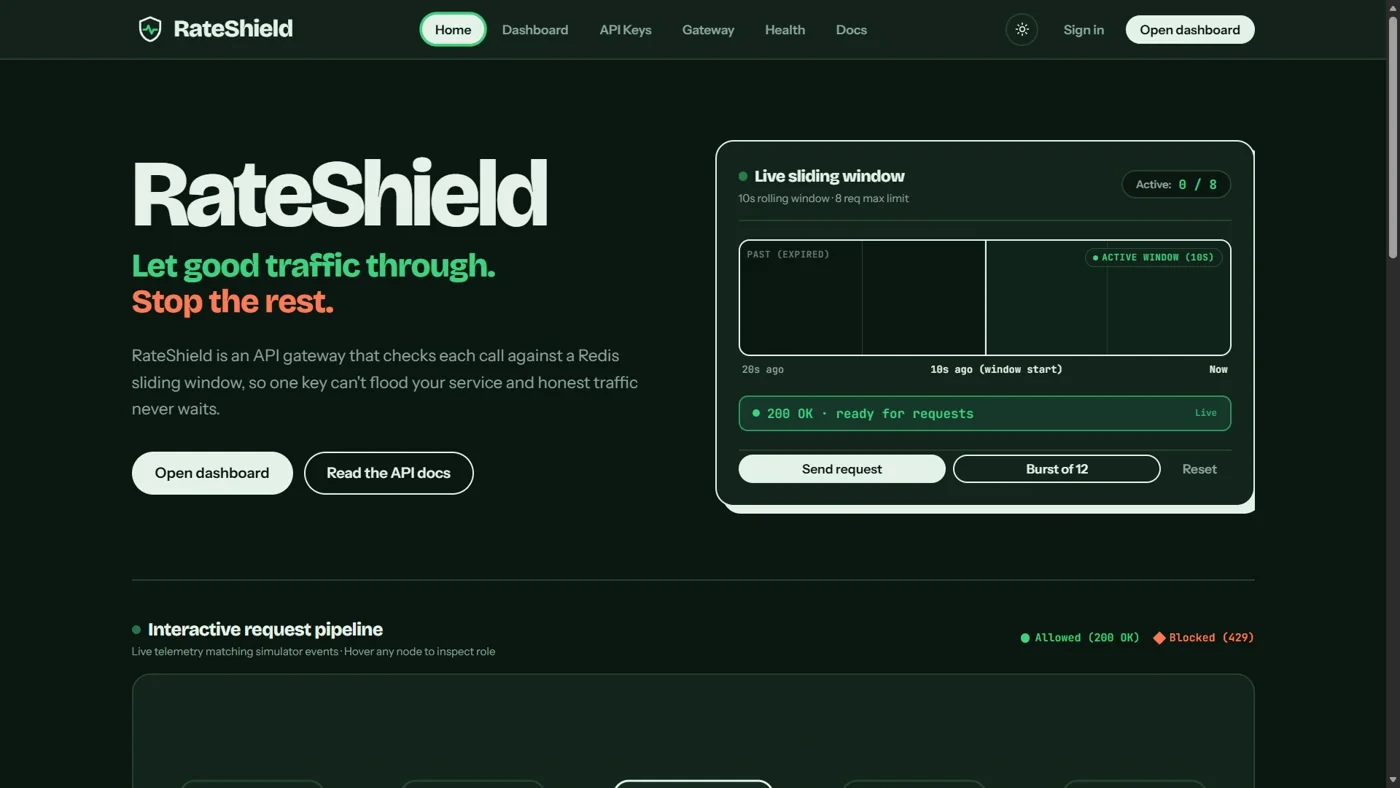 RateShield landing page screenshot